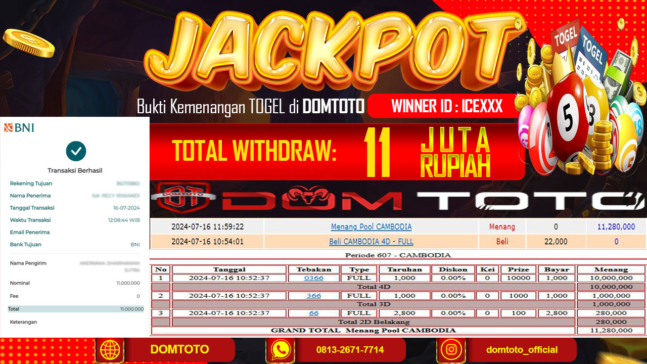 JACKPOT MENANG TOGEL CAMBODIA 16 JULI 2024